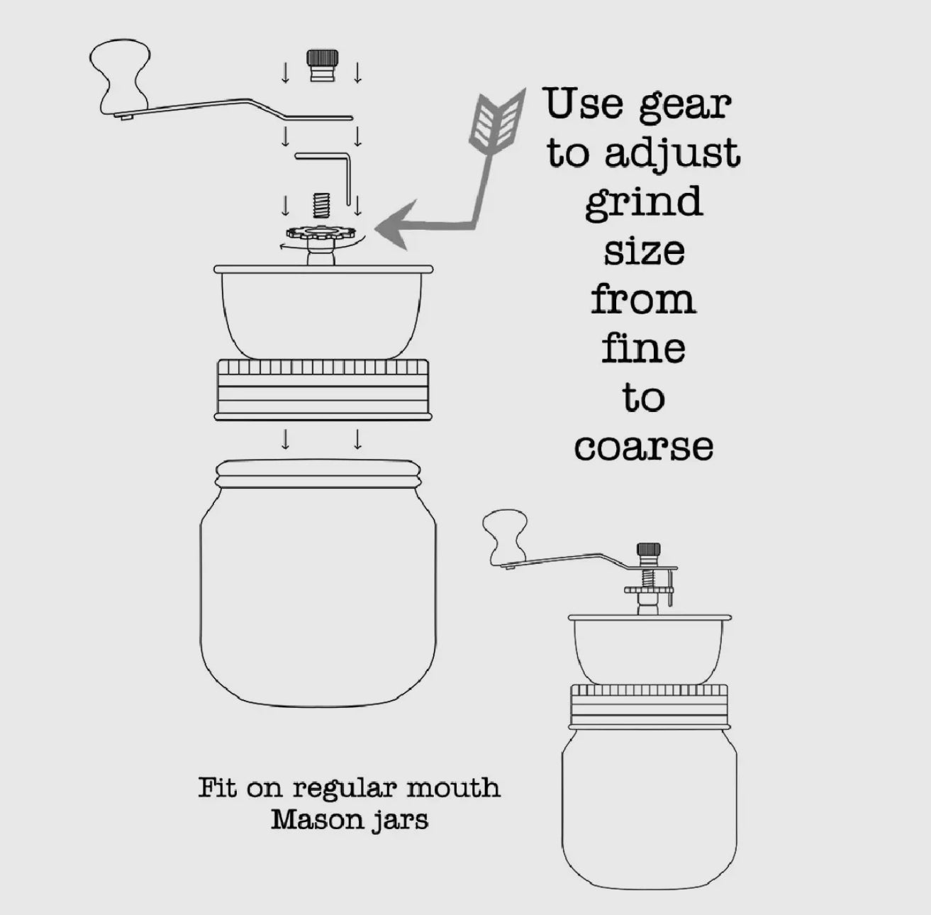 Mason Jar Coffee Grinder